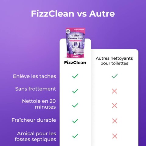 FizzClean image